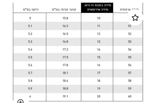 טבעת זהב בשיבוץ יהלומים טבעיים